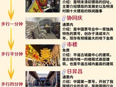 -平遥古城