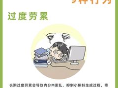 -沈阳沈大医院