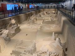 -洛阳周王城天子驾六博物馆