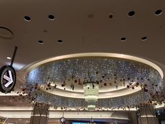 -阪急百货店(梅田总店)