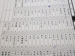 -麻大侠老火锅(巴国城店)