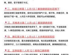 -磁器口古镇