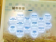 -大连市规划展示中心