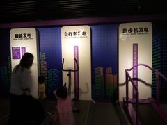 -陕西科学技术馆