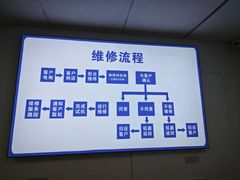 -Apple Store苹果手机电脑售后维修中心(浦东店)