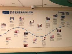 -杭州贝瑞斯美华妇儿医院·早孕·产检·儿科