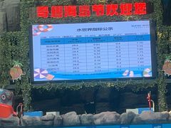 -青岛东方影都融创水世界