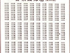 -康百万庄园