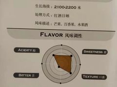 -青咖啡(三坊七巷店)