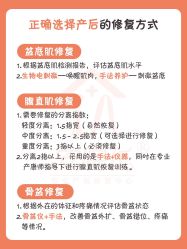 -安院长·产后恢复·徒手骨盆(先天下店)