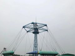 -秦皇岛乐岛海洋王国