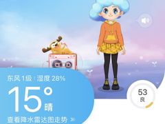 -上海东方佘山翰悦阁酒店·Vie全日制餐厅