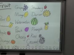 -奇尔思青少儿·语言·艺术·演讲(顾戴路店)