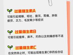 -名流健康高端体检中心·名宾门诊·健康管理