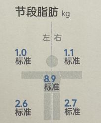 -明潪Selfology升维护理中心