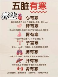 -雅曼妮spa美容养生