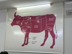 -全好食潮汕牛肉火锅(泗洲路店)