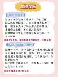 -Fundi张玉珊修身堂·indiba·BTL科技瘦身