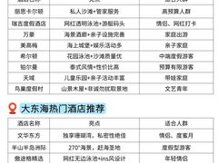 -亚龙湾中心广场