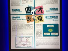 -磁浮交通科技馆