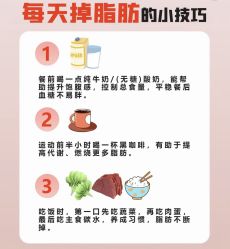 -Fundi张玉珊修身堂·indiba·BTL科技瘦身