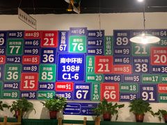 -有拈头成都市井火锅(南中环店)