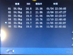-驭力搏击健身(张江高科店)