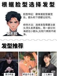 -豪帅男士理容馆