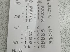 -视野联行眼镜•蔡司•依视路(温江店)