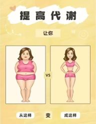 -丽减美瘦吧·减肥瘦身