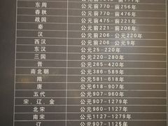 -包头博物馆