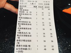 -凤凰楼酒家·粤宴点心(华强北店)