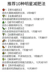-Fundi张玉珊修身堂·indiba·BTL科技瘦身