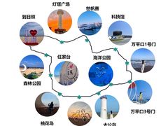 -巧克力渔家.小船海鲜家常菜(万平口店)