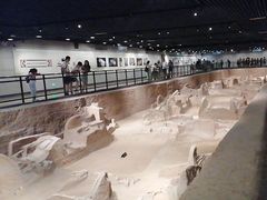 -洛阳周王城天子驾六博物馆