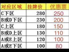 -重庆国际马戏城