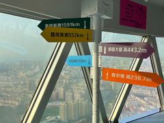 -青岛电视塔