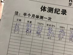 -RoMan罗马健身工作室(莘庄店)