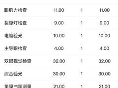 -长春爱尔眼科医院