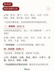 -雅曼妮spa美容养生