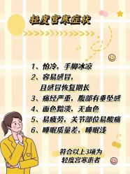 -香薇妮丝女子减肥院