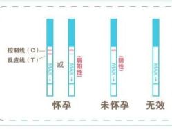 -邢台妇产医院