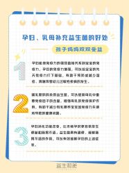-安吉拉青春化管理中心