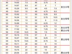 -海星奢选二手奢侈品手表包包鉴定回收寄卖(墨玉南路店)