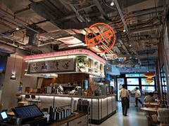 -必胜客(大宁路店)