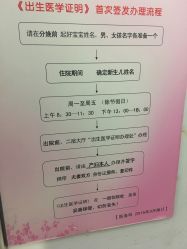 -北京市朝阳区妇幼保健院(南院区)