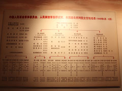 -南昌八一起义纪念馆