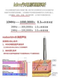 -春田皮肤管理中心品牌旗舰店
