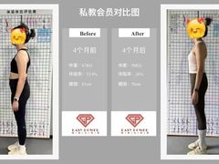 -EASY POWER健身工作室(浦东大道店)