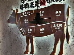 -谭三娘鲜切牛肉自助火锅(北京路店)
